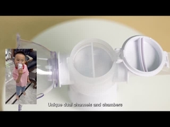 uso en doble canal del nebulizador de la máquina de los 2.9μM Asthma Attack Breathing para los niños