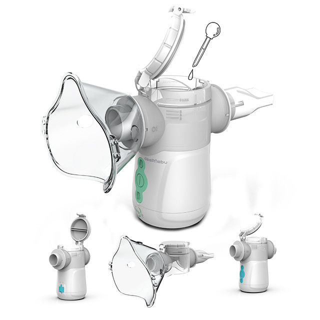 DC Mesh Nebulizer Budesonide portátil con pilas los 2μm - los 3μm para el asma